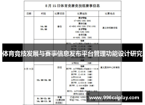 体育竞技发展与赛事信息发布平台管理功能设计研究